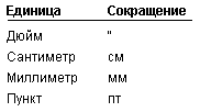 [Maple OLE 2.0 Object]